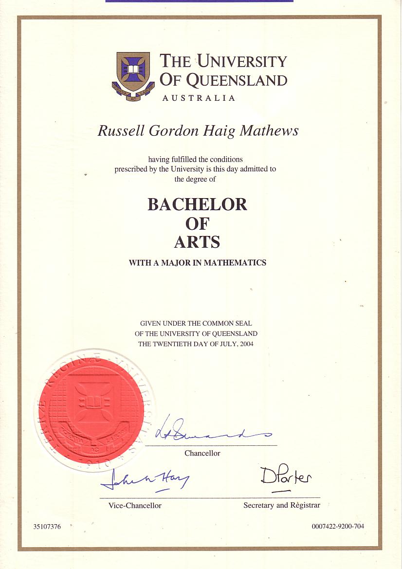 Bachelor Degree Culinary Bachelors Degree